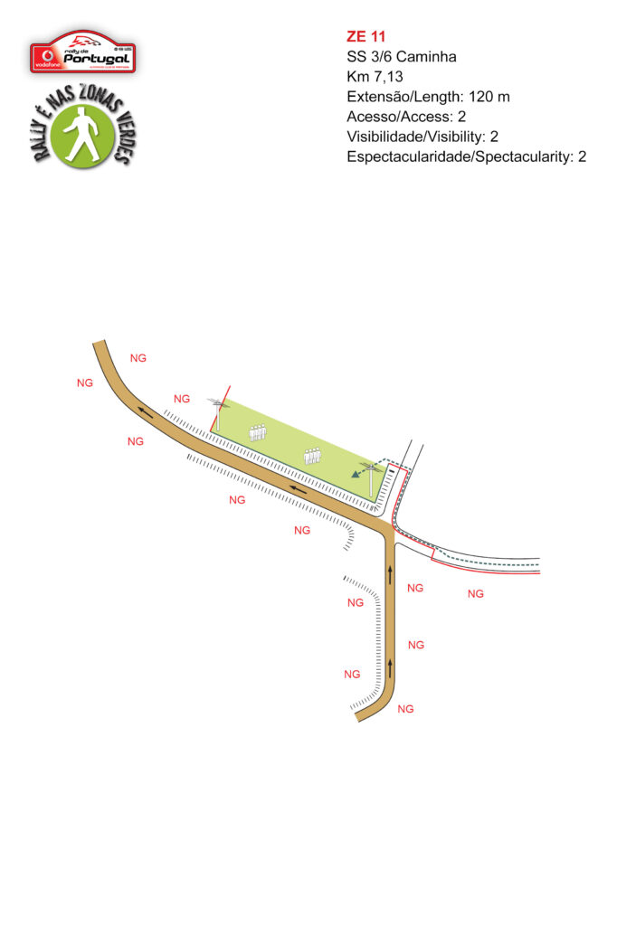 Rally de Portugal: Acessos Caminha: 20.05.2016 | 18,03km | 10:14 – 16:23