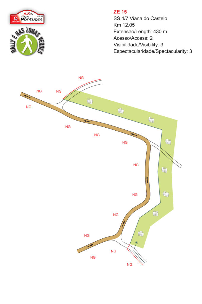 Rally de Portugal: Acessos Viana do Castelo: 21.05.2016 | 18,70km | 11:03 – 17:12