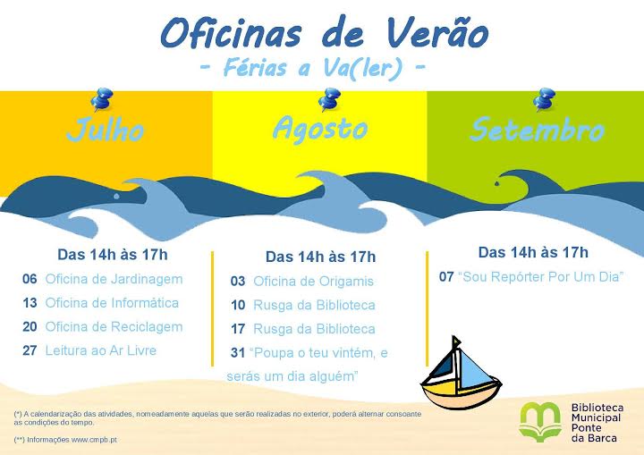 Oficinas de verão para crianças em Ponte da Barca arrancam em julho