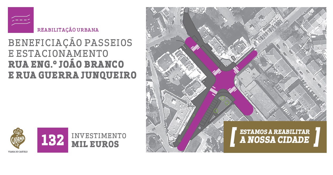 Câmara de Viana investe 132 mil euros para reabilitar Ruas João Branco e Guerra Junqueiro