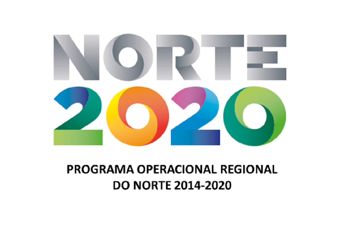 Programa Norte 2020 já investiu 70 ME no Alto Minho em 165 projetos
