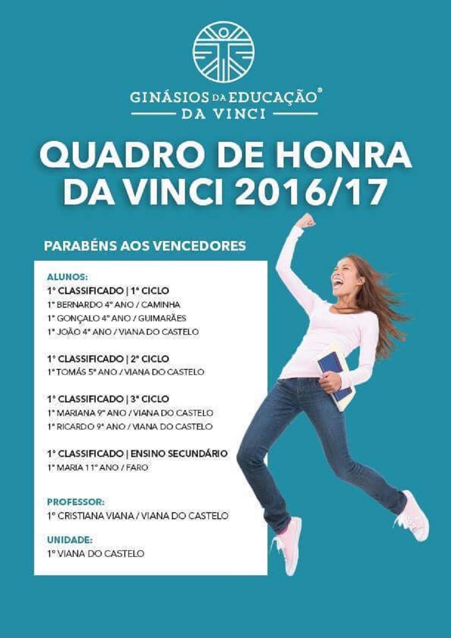 Viana conquista prémios nacionais de melhores alunos e melhores professores