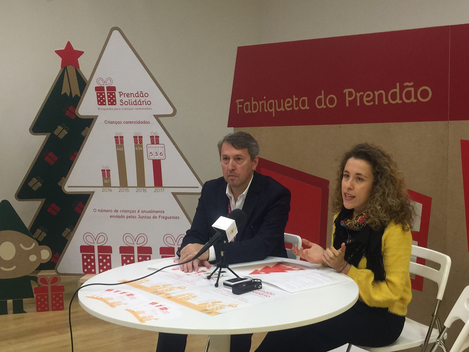 “Prendão” solidário quer dar prenda de Natal a 536 crianças de Viana