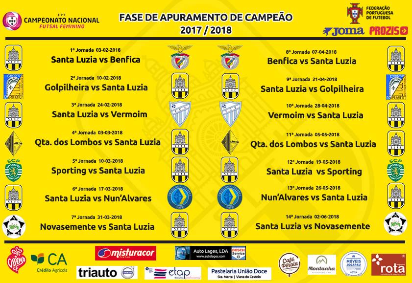 Futsal feminino: Santa Luzia FC defronta SL Benfica na primeira jornada da fase final do campeonato nacional
