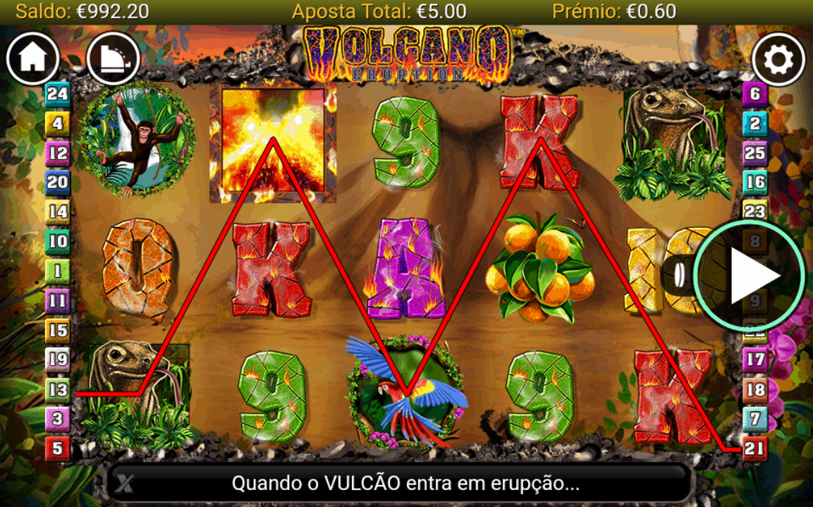 Qual as vantagens e desvantagens de jogar com aposta mínima
