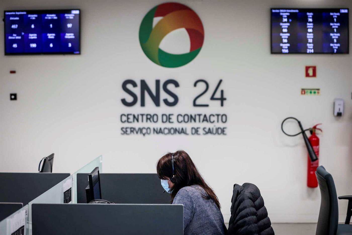Linha de Aconselhamento Psicológico do SNS 24 atendeu mais de 173 mil chamadas desde abril de 2020
