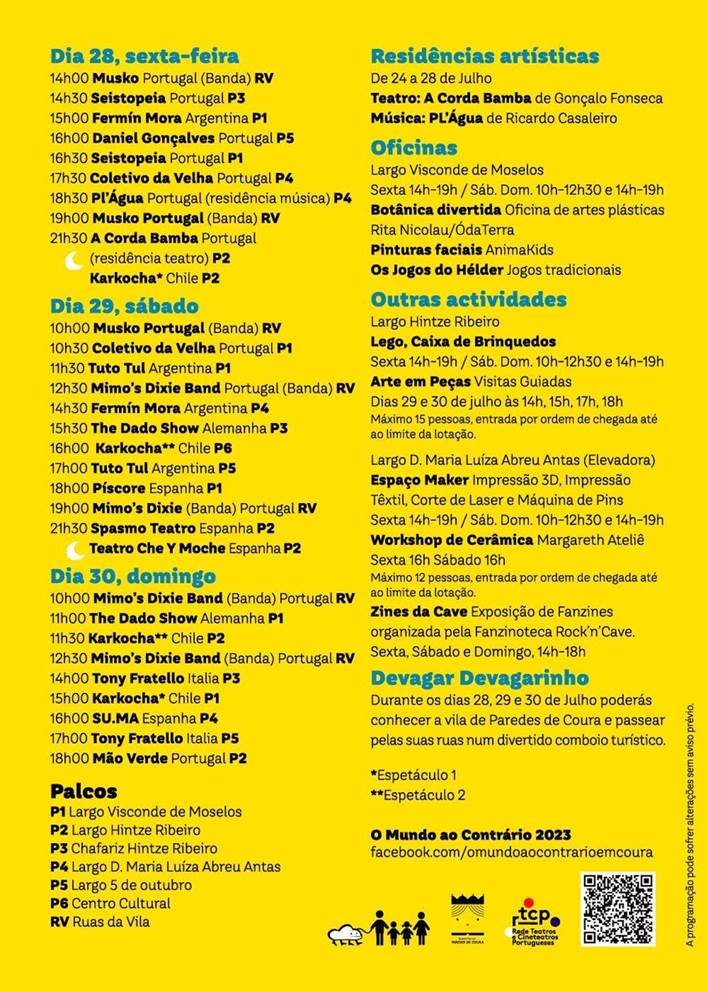 O Mundo ao Contrário, Paredes de Coura