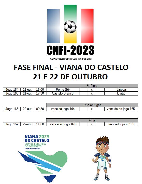 Convívio Nacional de Futsal Intermunicipal