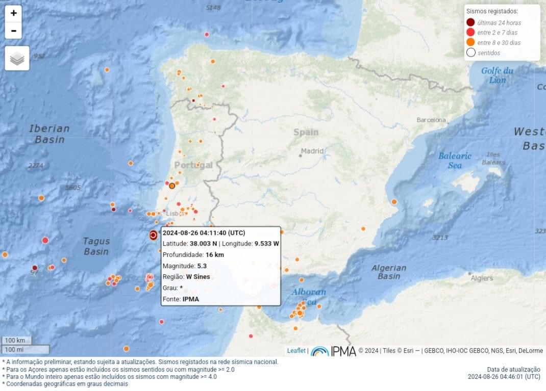 Sismo de 5.3 na escala de Richter sentido em várias zonas de Portugal