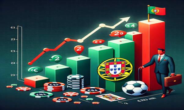 Recorde Histórico: €323 Milhões em Apostas Online em Portugal no Q4 2024 – O Que Isto Significa para os Jogadores em 2025