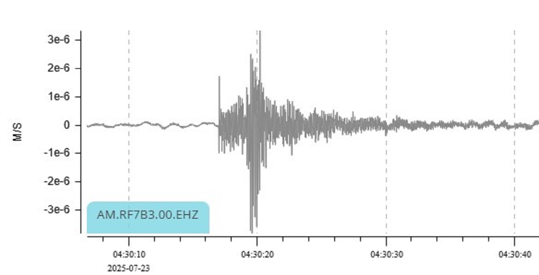 Sismo abala Ponte de Lima esta madrugada
